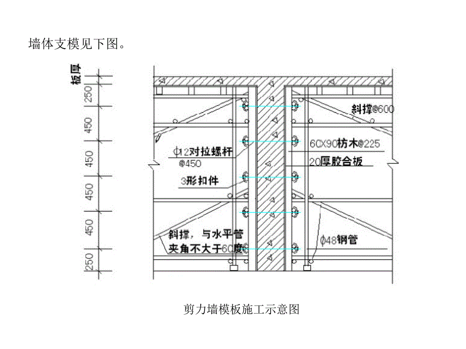 模板设计例题_第4页