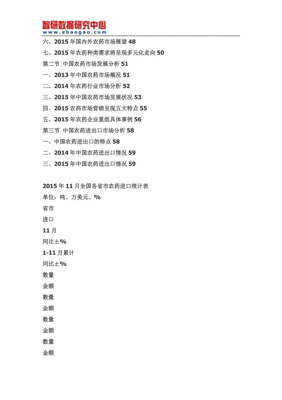 中国化学农药市场深度调查与行业前景预测报告(目录)_第5页