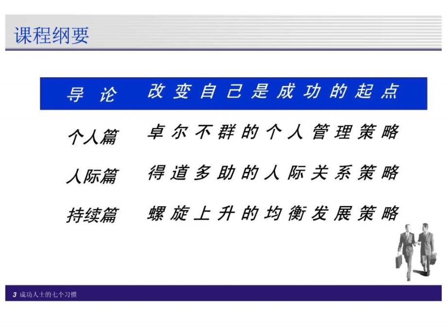 卓越经理人的自我修炼成功人士的七个习惯ppt课件_第3页