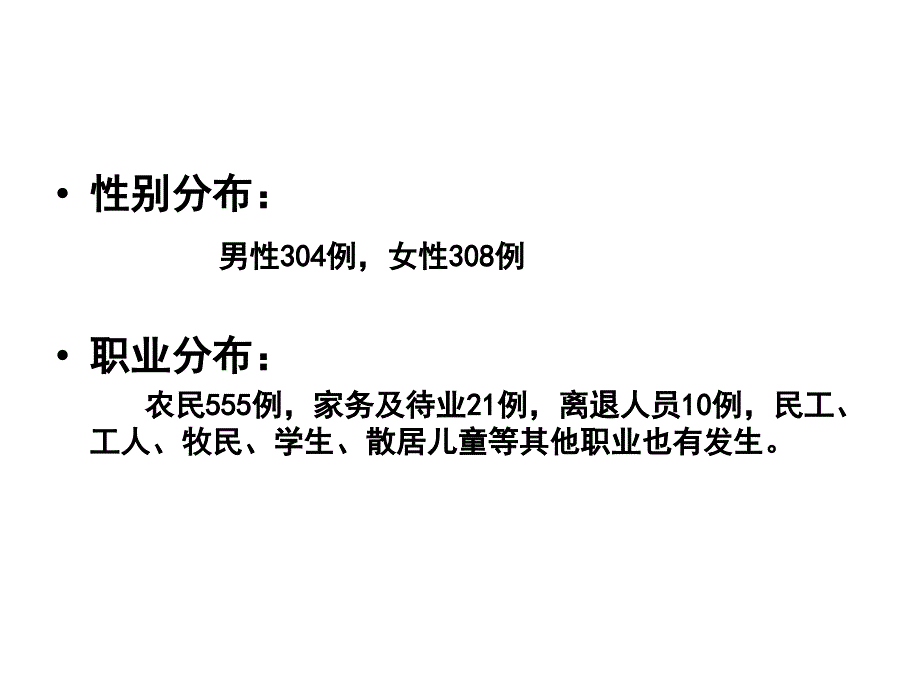 发热伴血小板减少综合征培训ppt课件_第4页