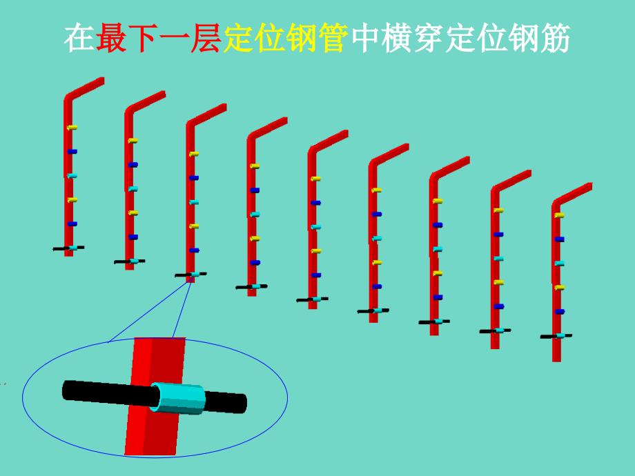 抽拔棒安装示意_第3页