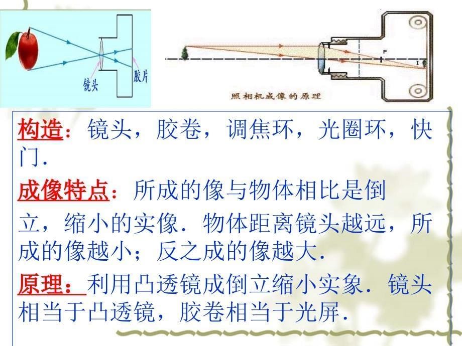 生活中的透镜1(定稿)_第5页