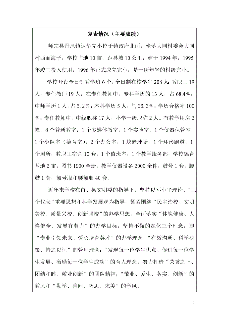 达华完小文明学校复查材料_第2页