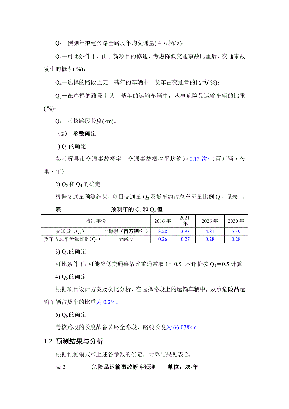 销售风险评价报告_第2页