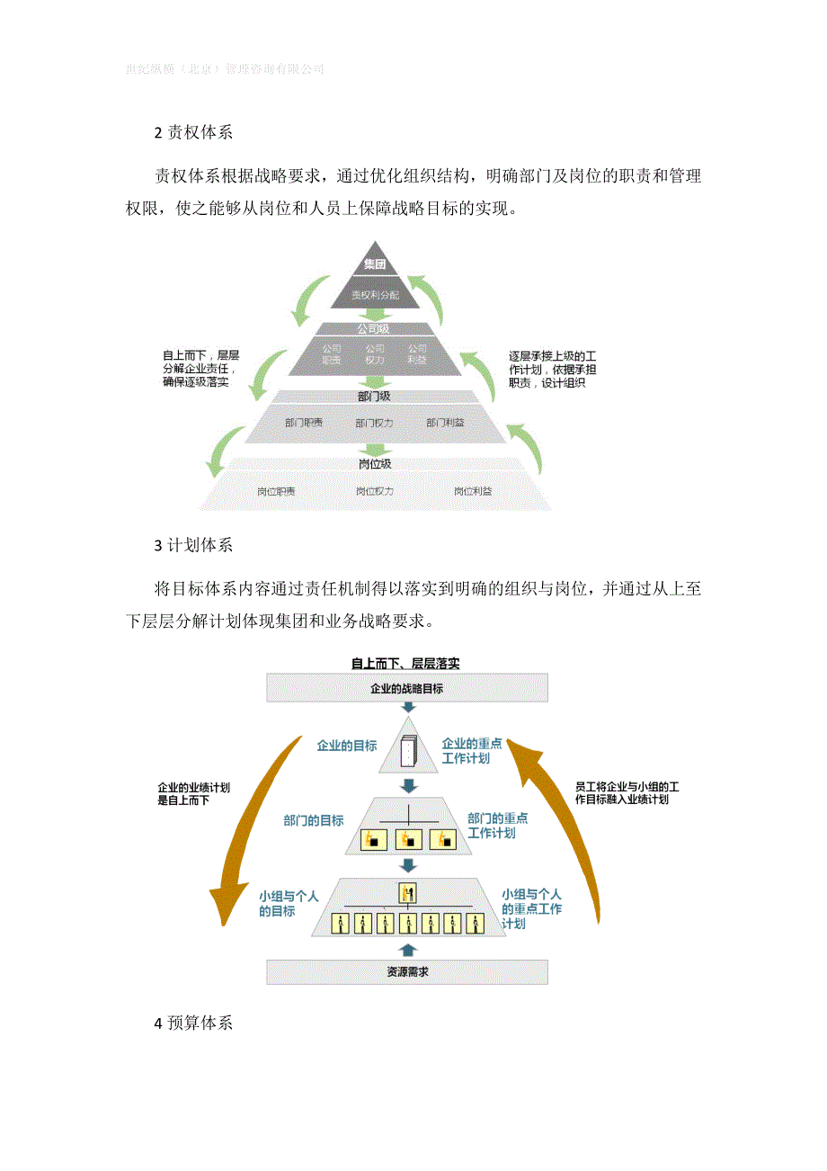 智慧管理之8S战略执行体系_第3页