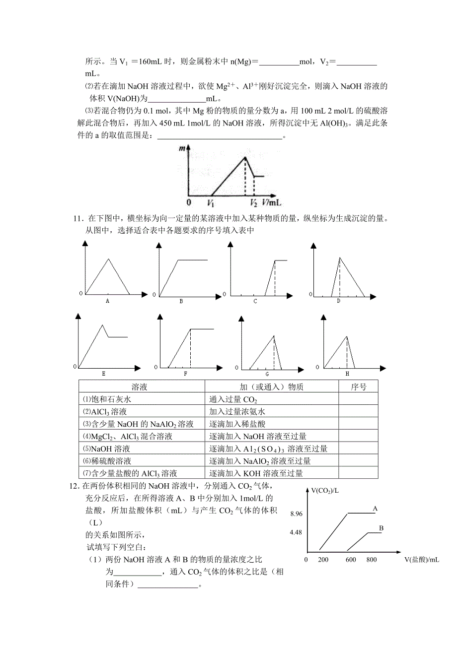 莲花中学高一化学专练金属及其化合物图像专题_第3页