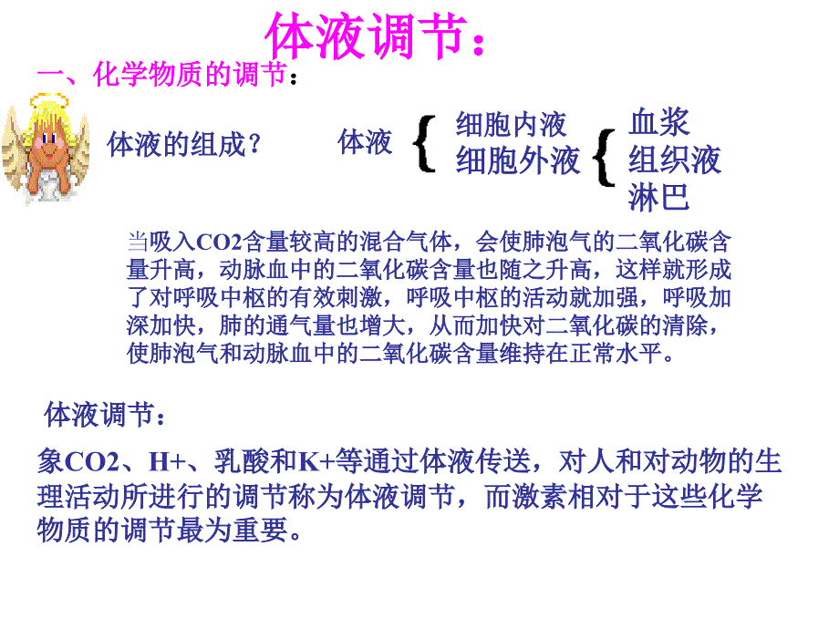 高二生物体液调节PPT课件_第2页