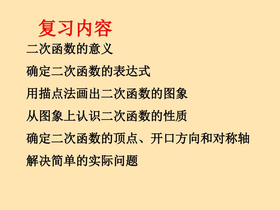 确定二次函数的表达式课件_第2页