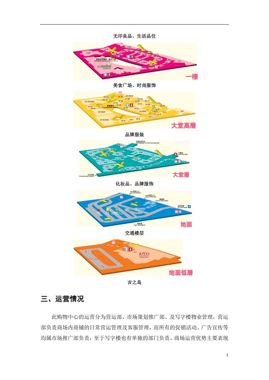 赢商网-香港购物中心市调报告121227786_第3页