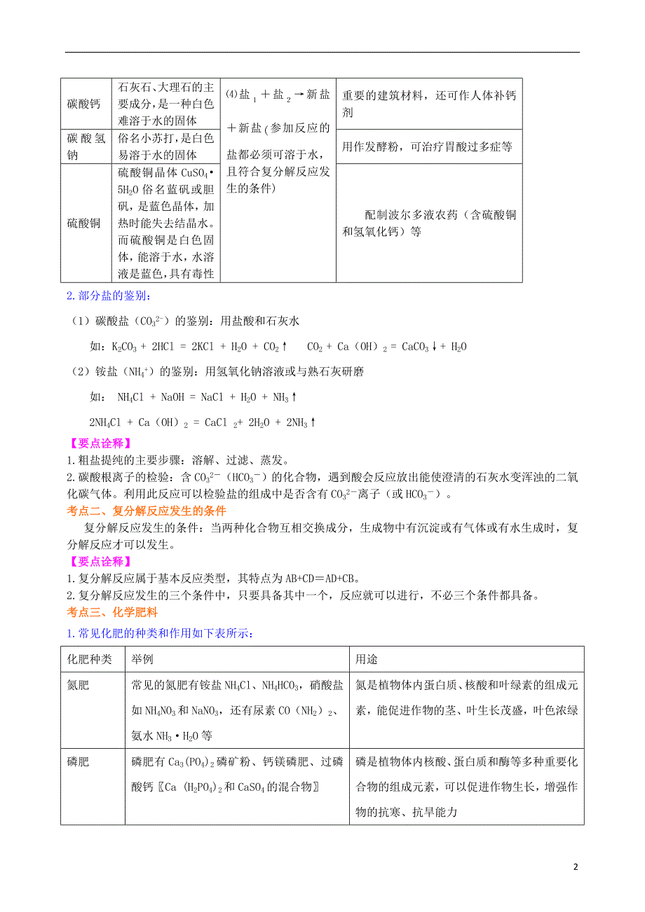 2018中考化学总复习盐化学肥料（基础）知识讲解（含解析）_第2页