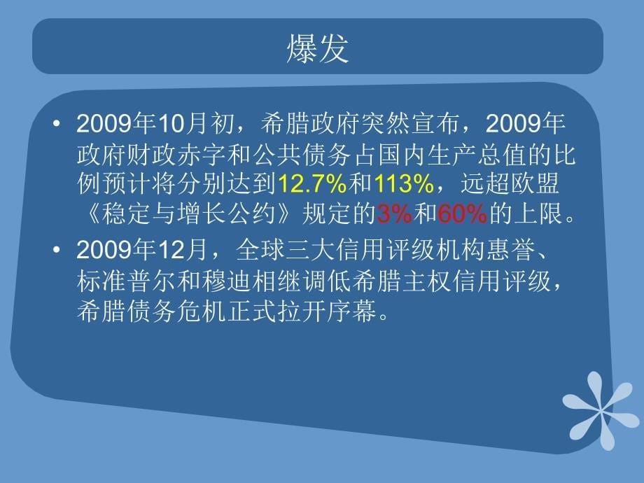 欧债危机背景下的金融市场监管_第5页