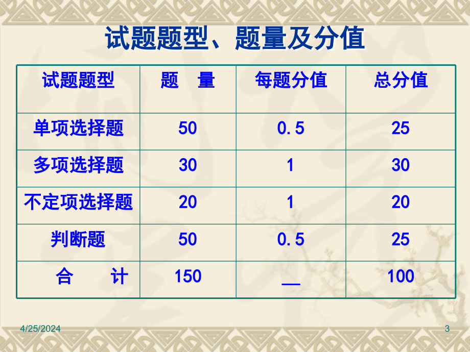 2012财经法规1会计核算等_第3页