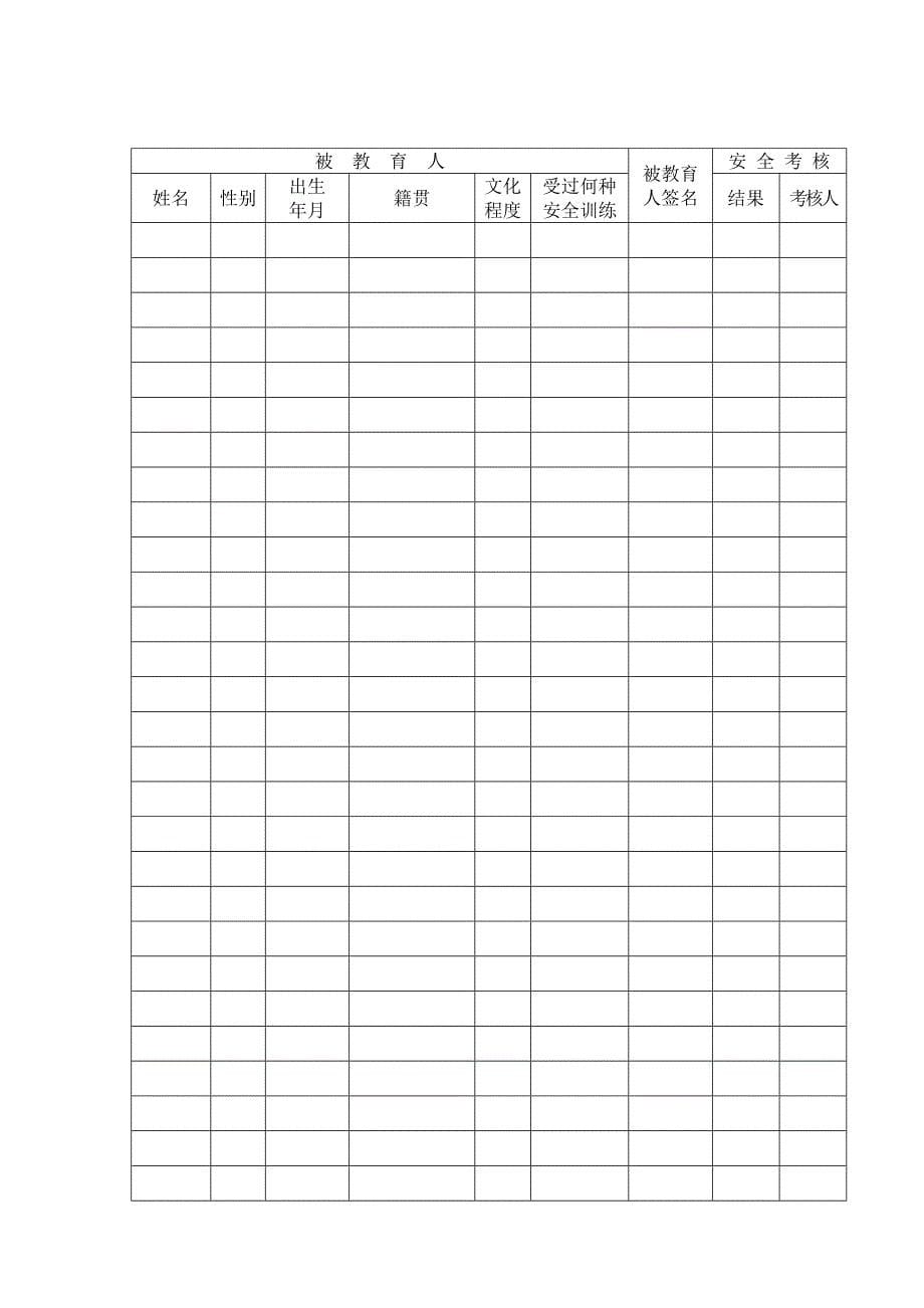 钢筋机械操作工安全教育登记表_第5页