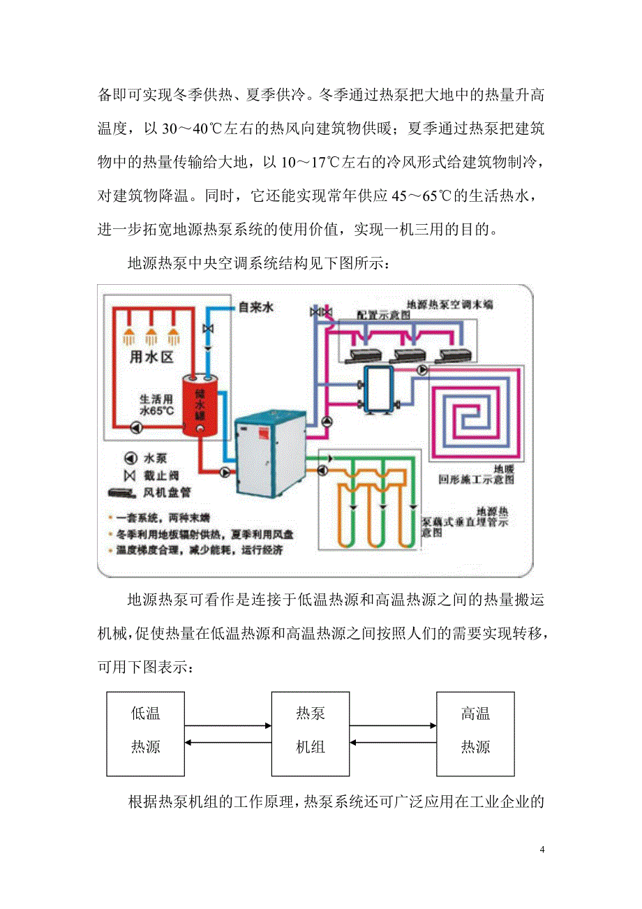 节能技术简介_第4页