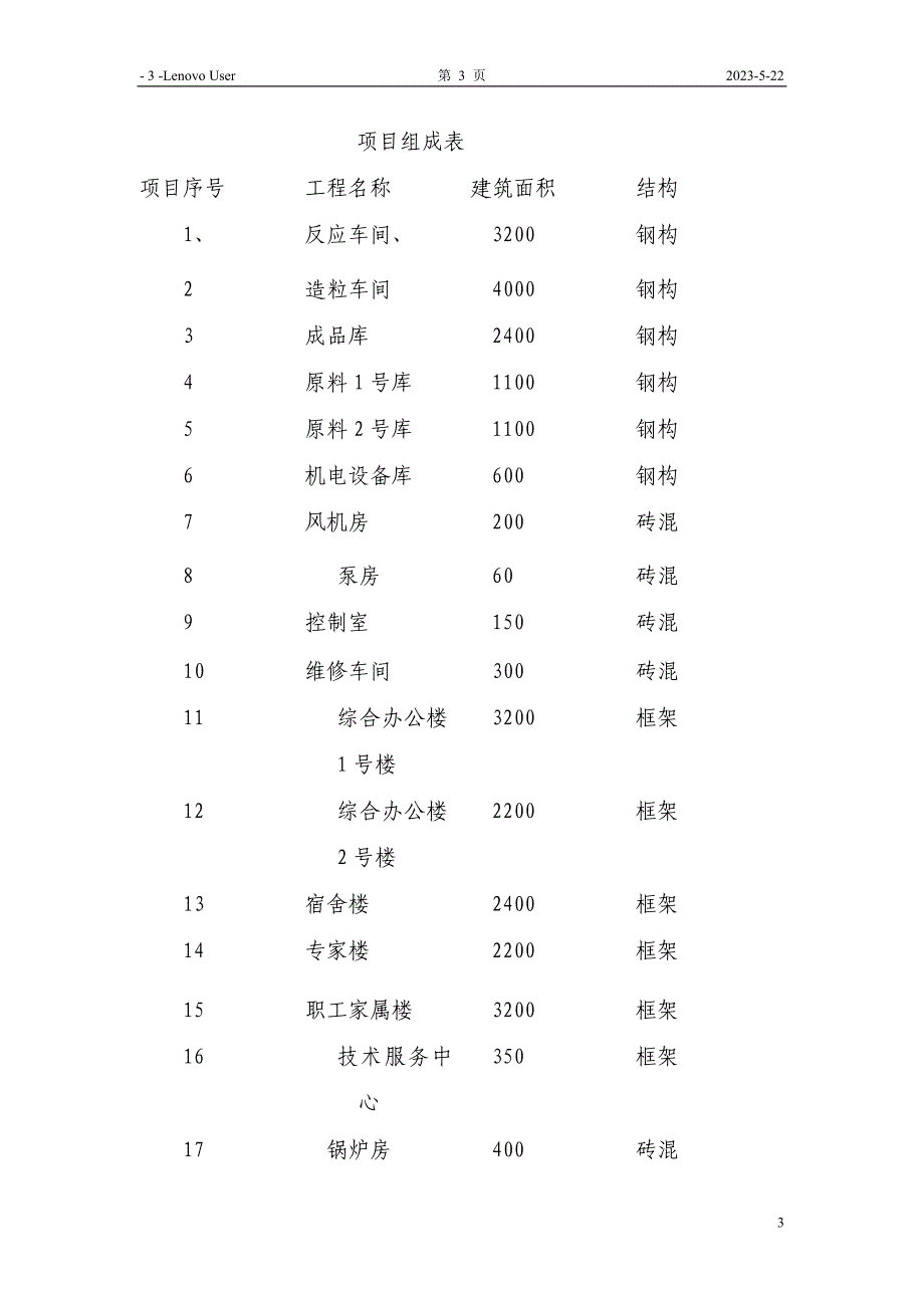 邢台惠农农业技术开发有限公司新厂简介_第3页