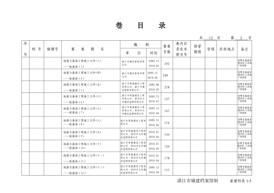 湛江西粤京基城办公楼案卷目录_第2页