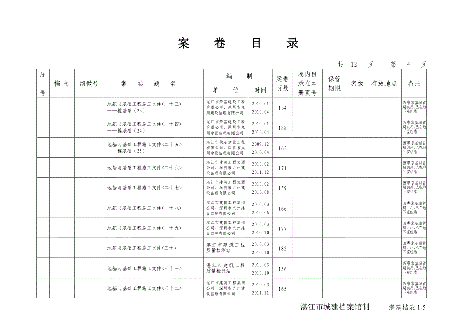 湛江西粤京基城办公楼案卷目录_第4页