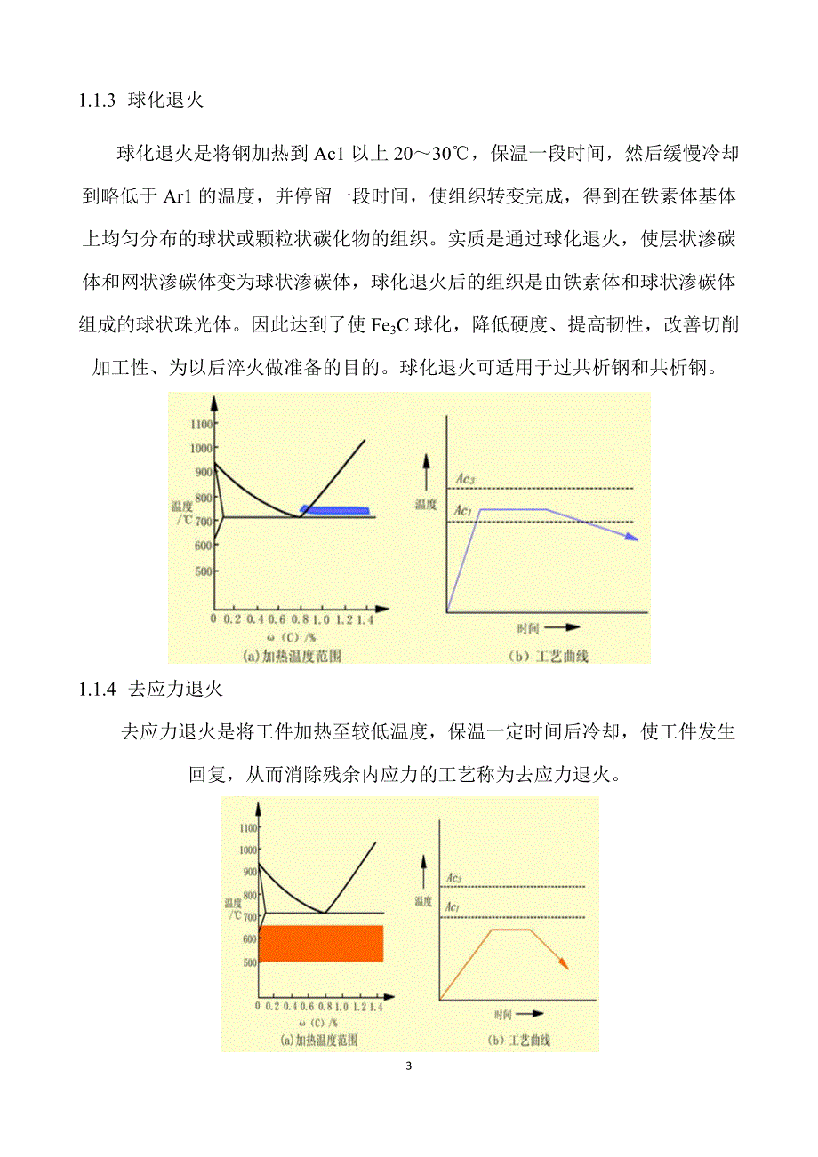 钢的热处理综述_第3页