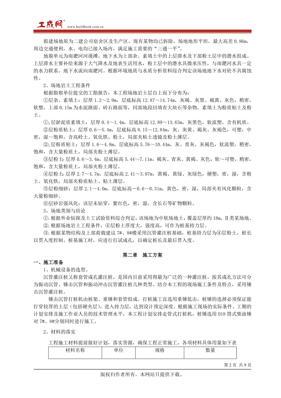 沉管钢筋砼灌注桩施工方案_第2页