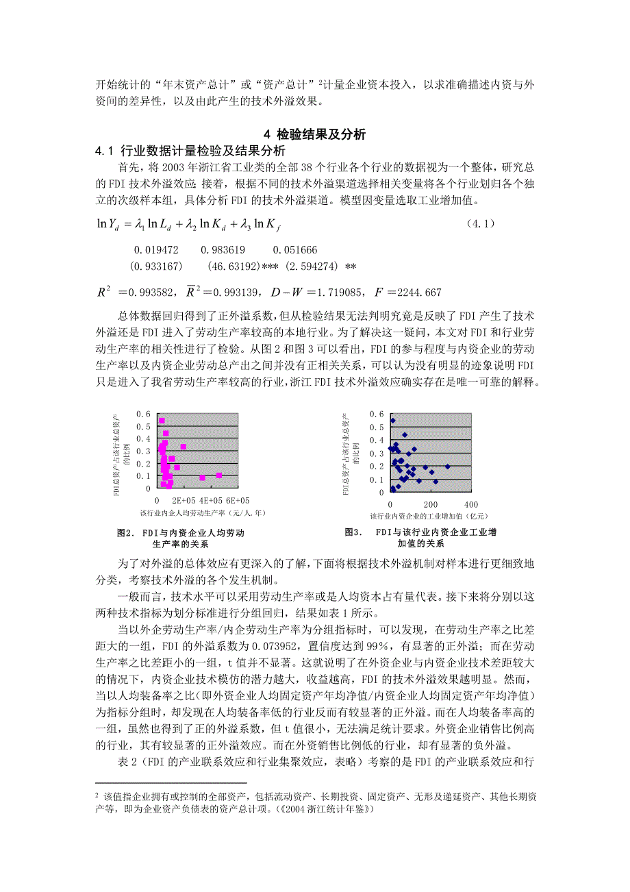 浙江外商直接投资技术外溢效应分析_第3页