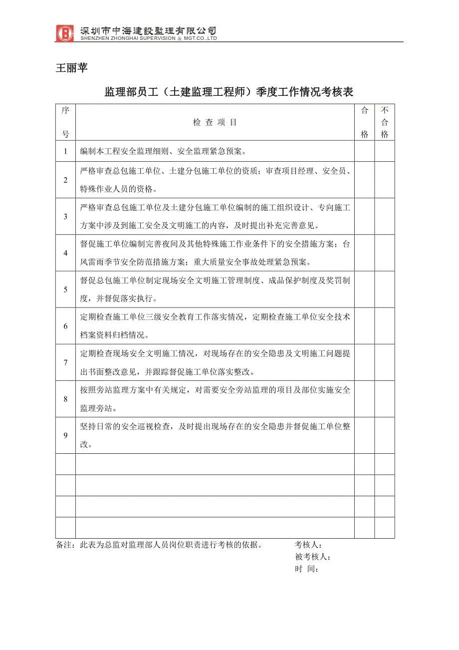 项目部季度考核_第5页