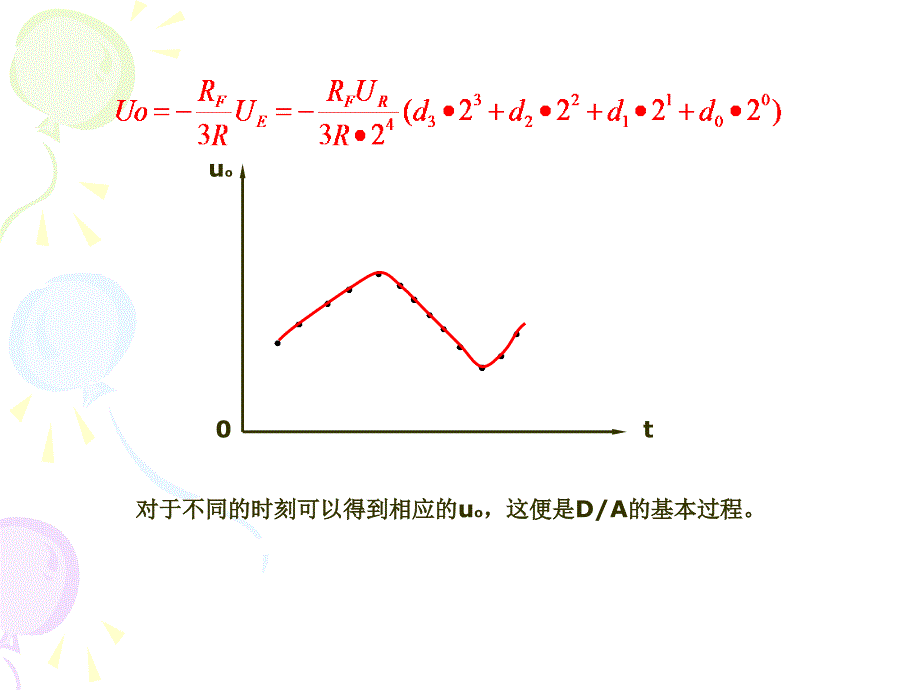 模拟量和数字量_第4页