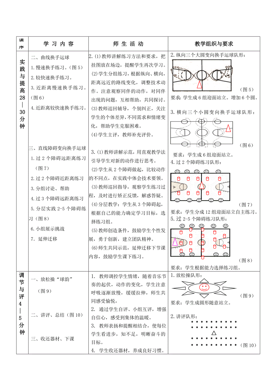 高中篮球选修课教案----行进间体前变向换手运球_第2页