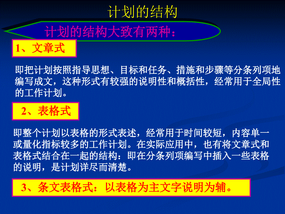 计划总结述职报告_第4页