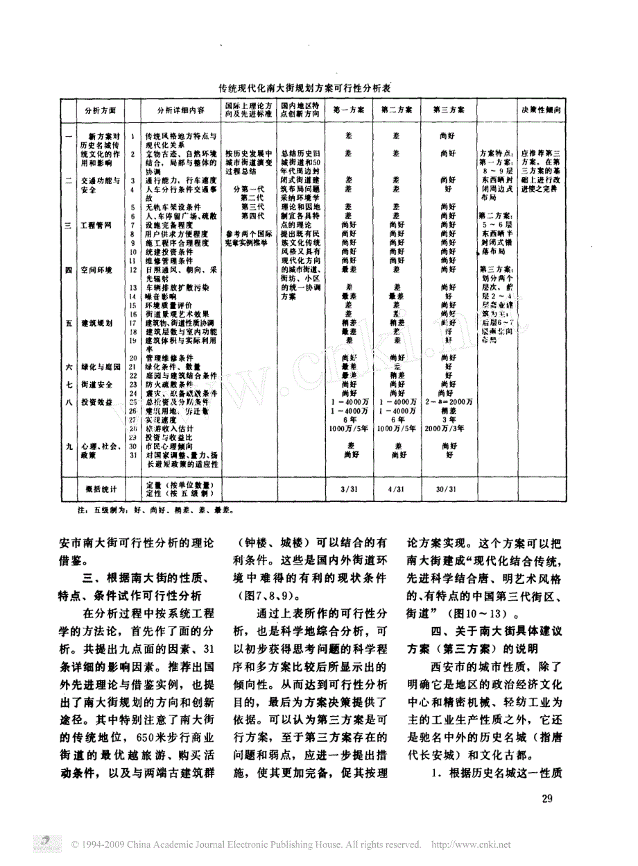 运用系统工程学探讨西安南大街规划_历史传统与现代化街道_区_规划的理论_方法_第3页