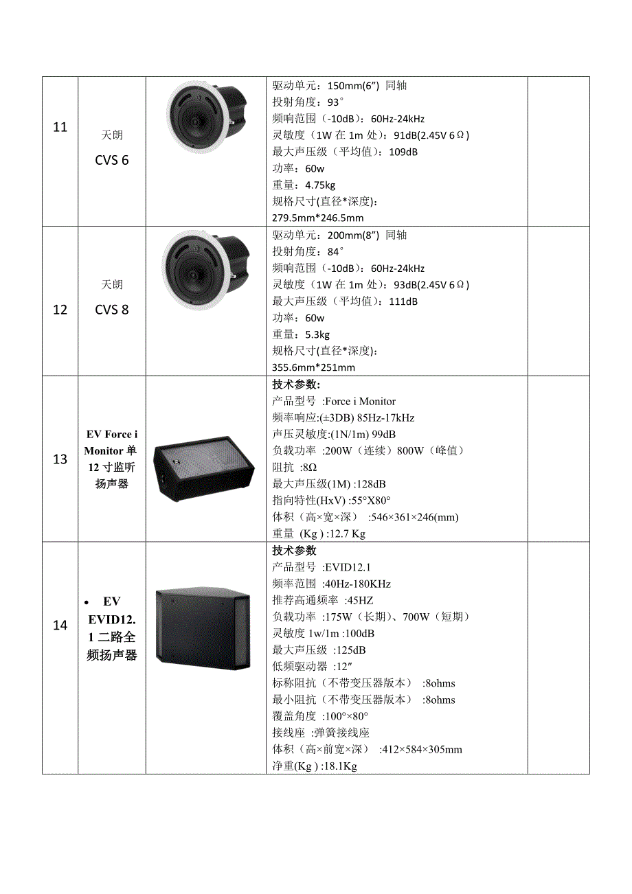 音视频常用设备参数及彩图_第4页