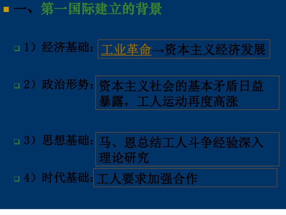 欧洲无产阶级争取民主的斗争_第4页