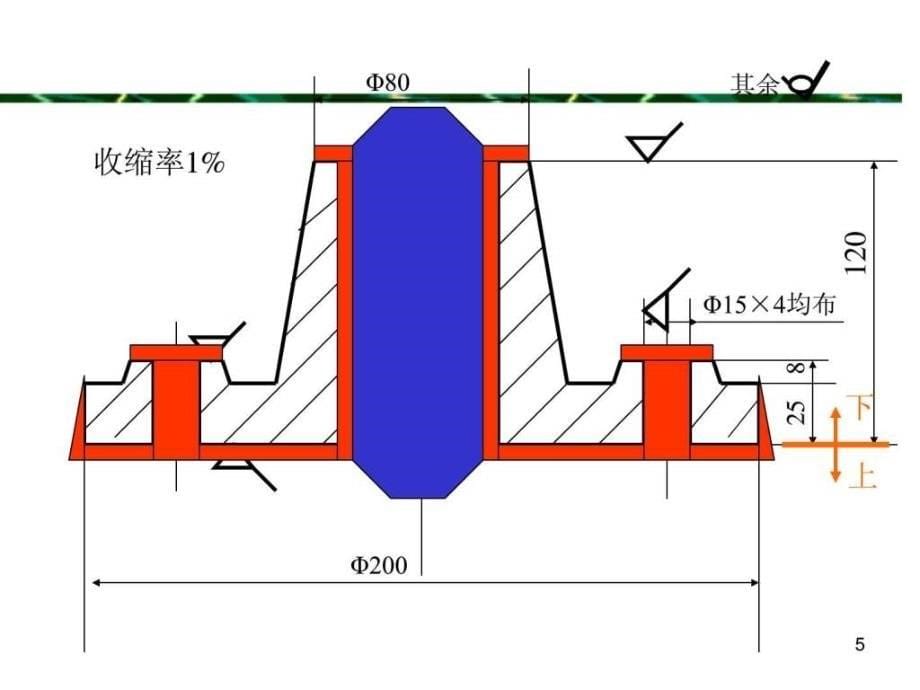 铸造工艺方案及工艺图示例ppt课件_第5页