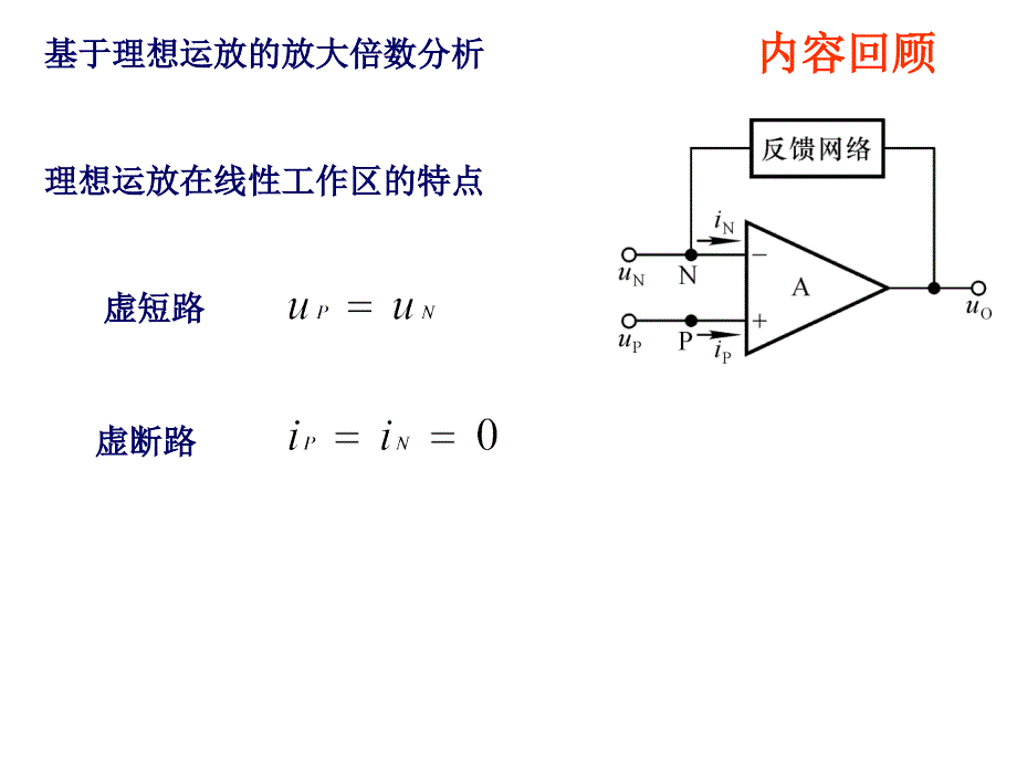 负反馈影响与比例_第4页