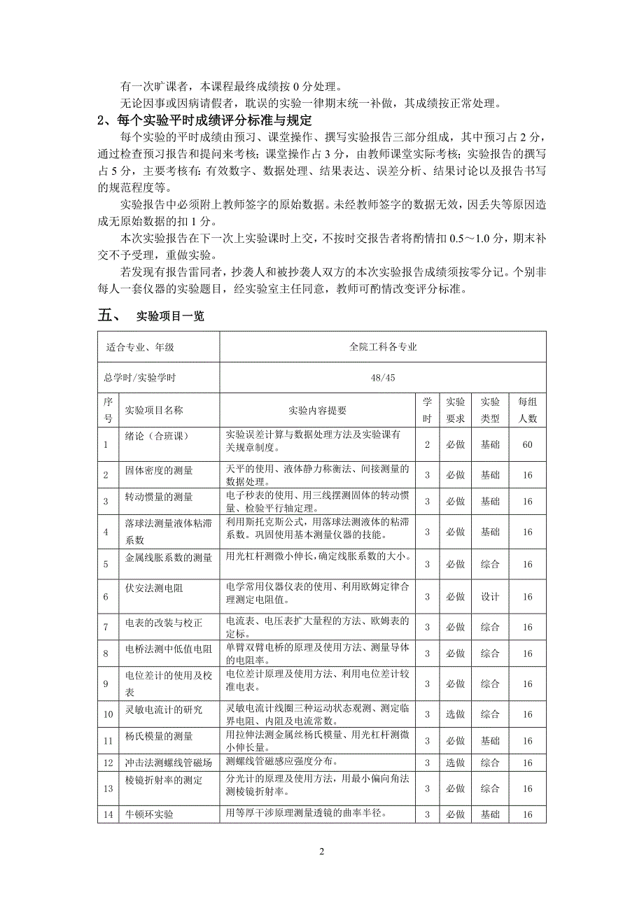 《大学物理实验》课程实验大纲【范本】_第2页