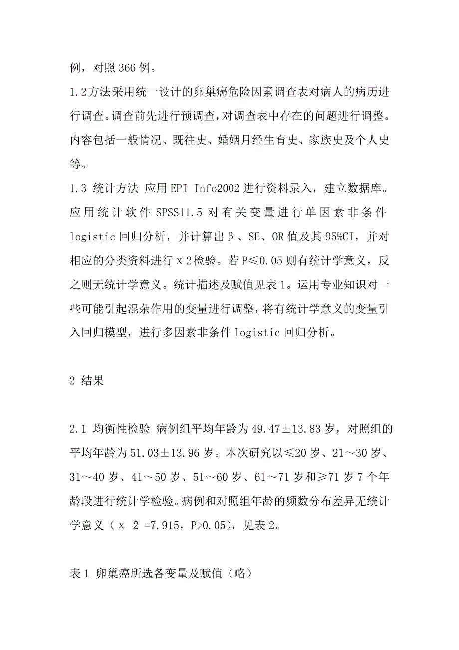 卵巢癌危险因素的病例对照研究_第4页