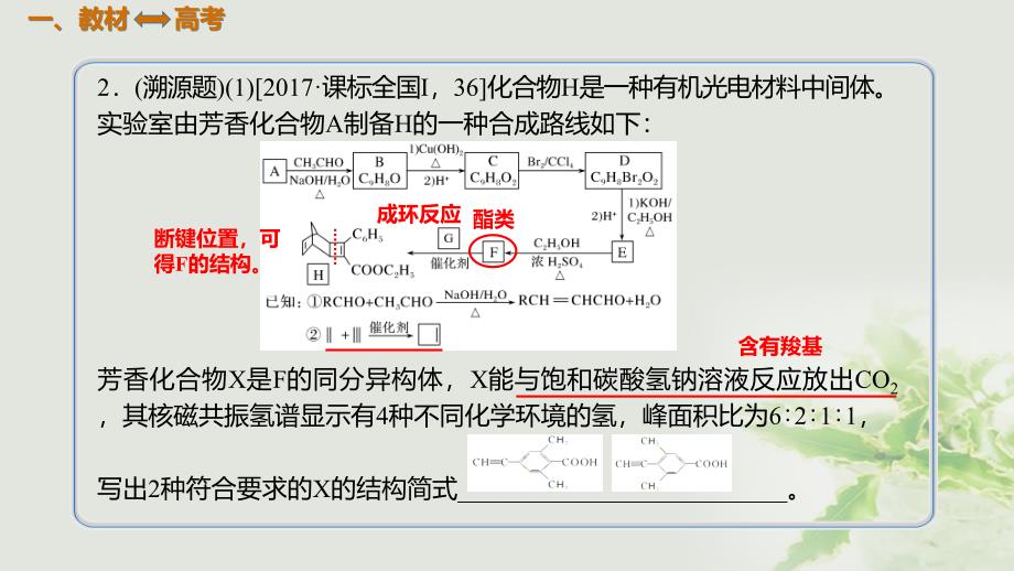 2019届高考化学总复习第12章有机化学基础第1讲认识有机化合物12.1.2有机化合物的结构特点同系物同分异构体考点课件新人教版选修_第2页