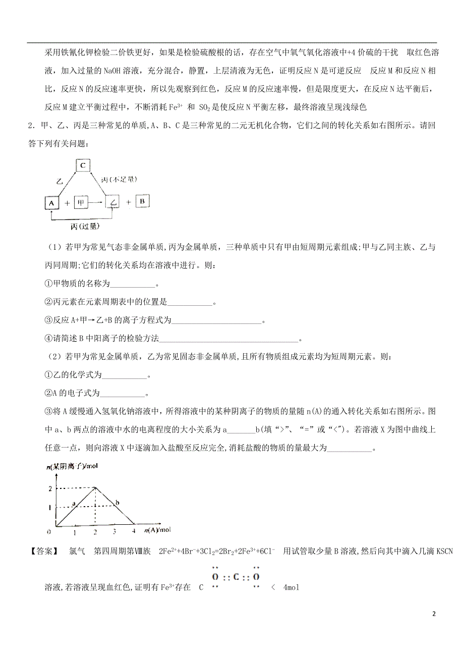 2018届高考化学三轮冲刺专题提升练习卷元素化合物_第2页