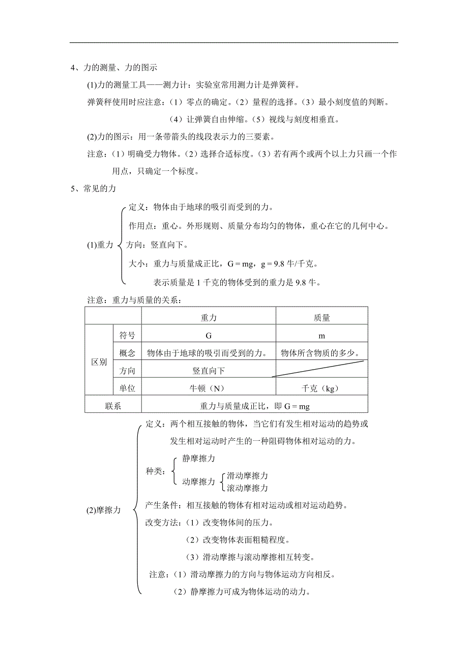 2012中考物理知识点总结1_第3页