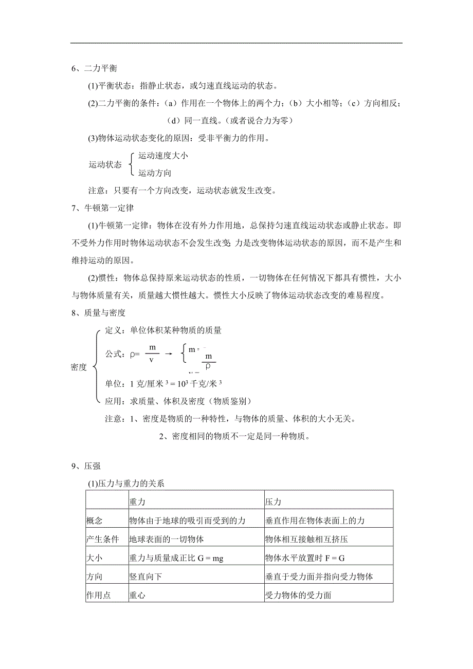 2012中考物理知识点总结1_第4页