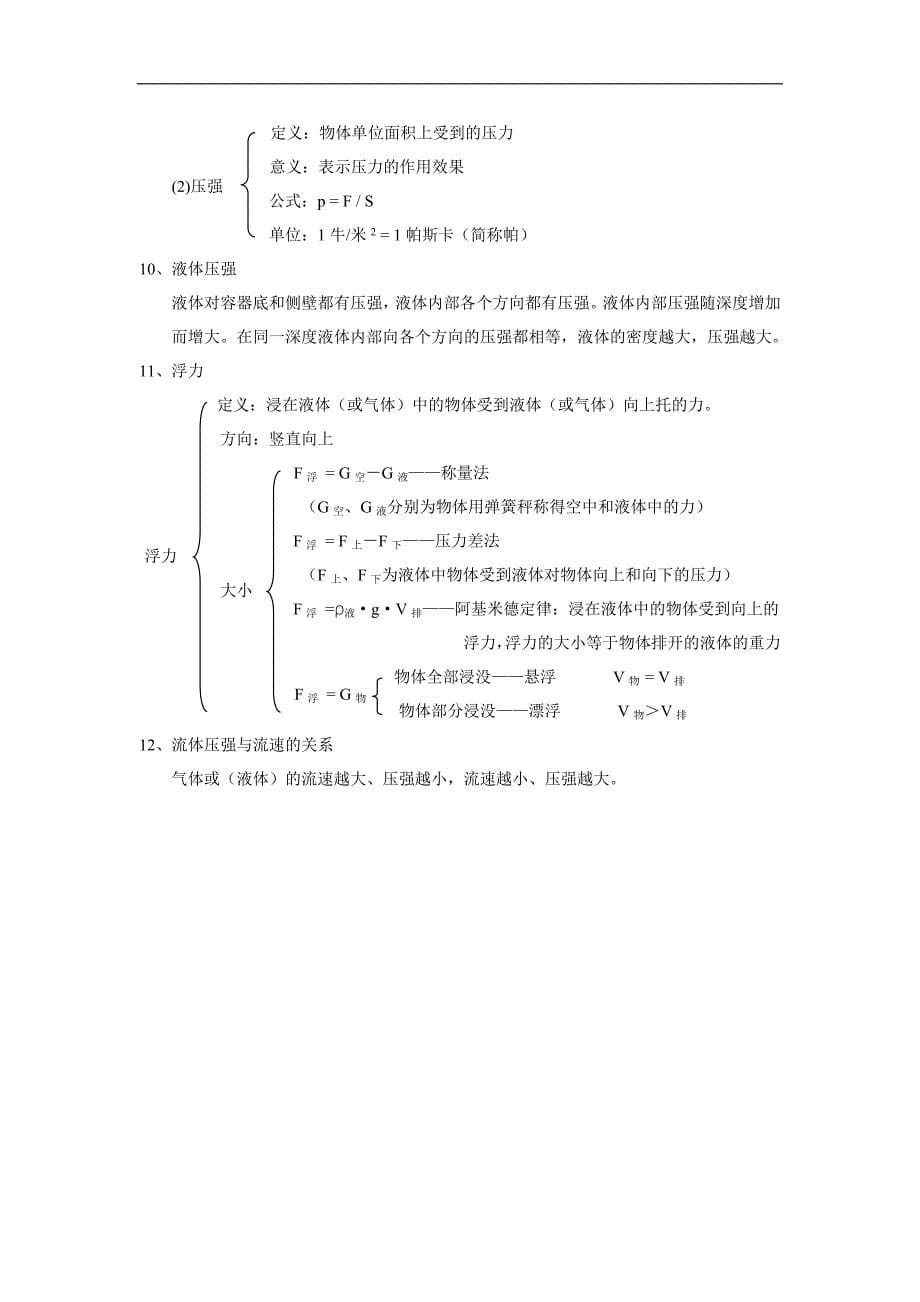 2012中考物理知识点总结1_第5页