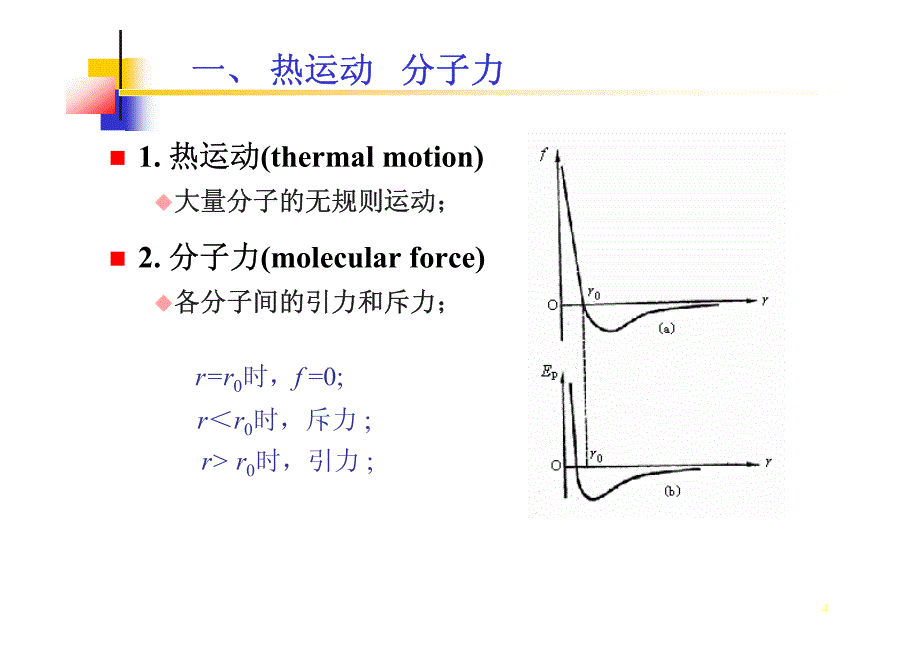 2010医用物理学(第三、四章)_第4页