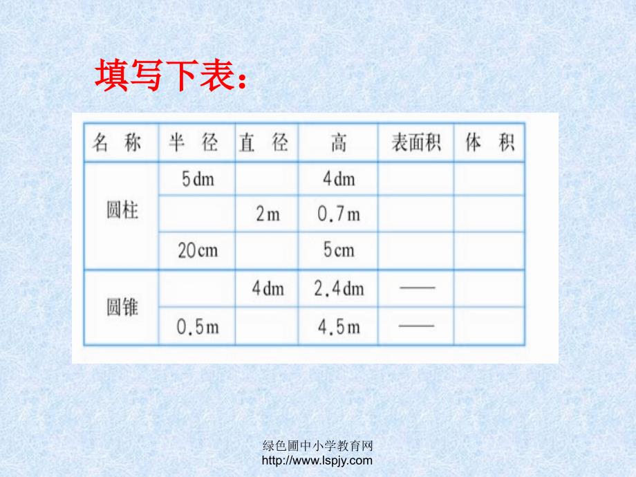 新课标人教版第十二册数学圆柱与圆锥的整理与复习优质课件下载_第2页