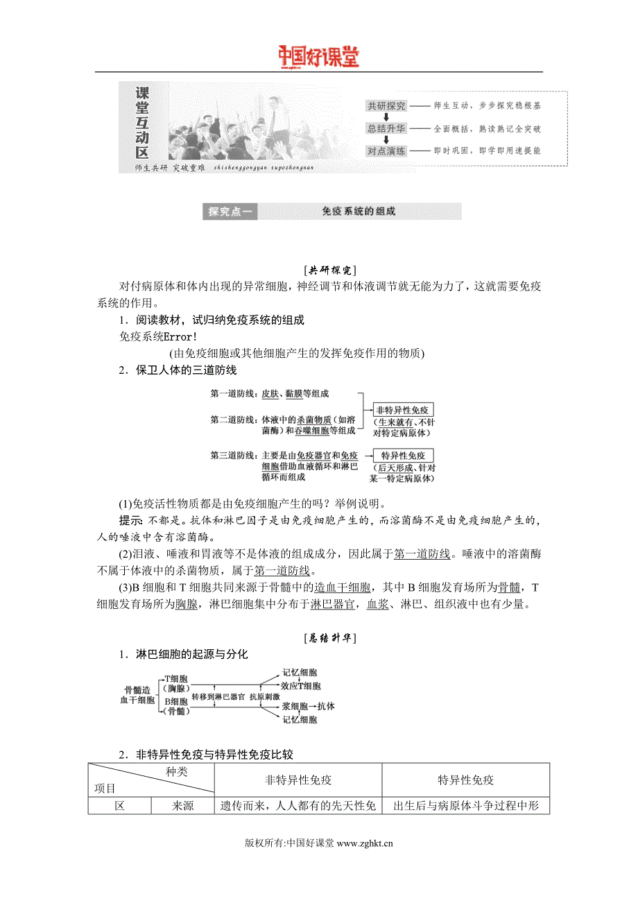 2016新课标创新人教生物必修3第2章第4节免疫调节_第3页