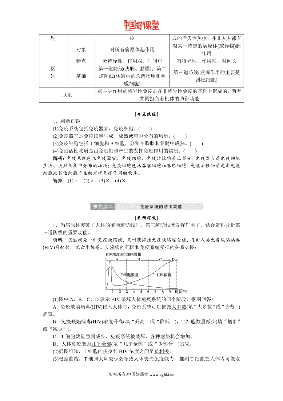 2016新课标创新人教生物必修3第2章第4节免疫调节_第4页