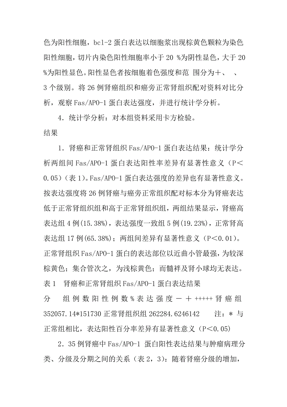 凋亡相关基因产物fasapo-1和bcl-2蛋白在肾癌组织中的表达及意义_第4页