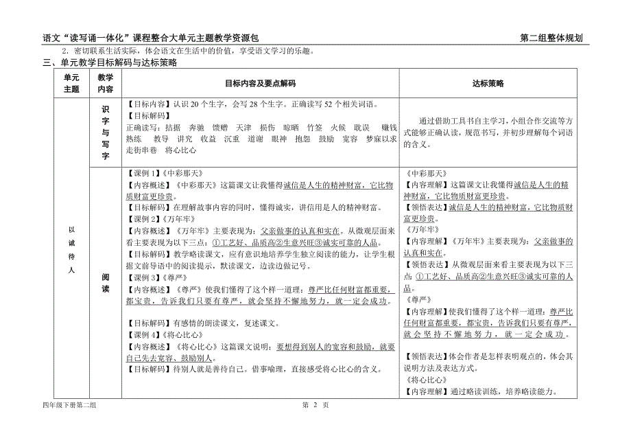 四下第二组单元整体规划(卢琮民)_第2页