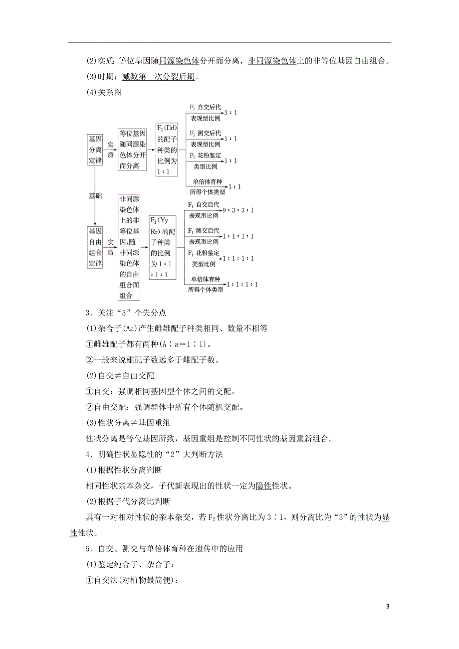 2018高考生物大二轮复习第01部分专题04生命系统的遗传、变异、进化整合考点08“有规可循”的遗传规律与伴性遗传学案_第3页