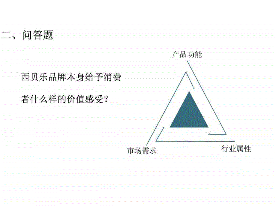 西贝乐tvc创意提案（上海二月广告）ppt课件_第3页