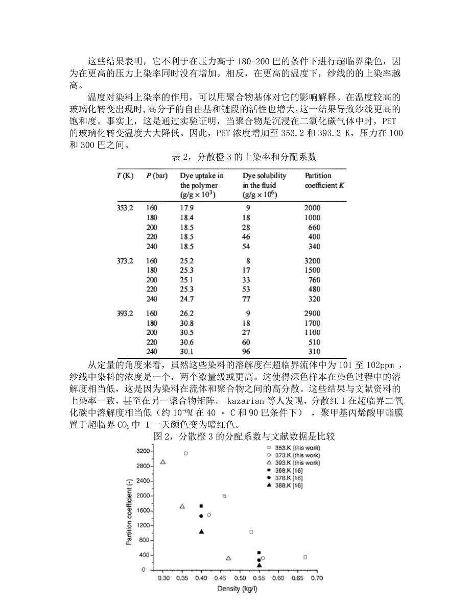 分散染料超临界二氧化碳流体染色上染涤纶的上染率和分散系数_第4页