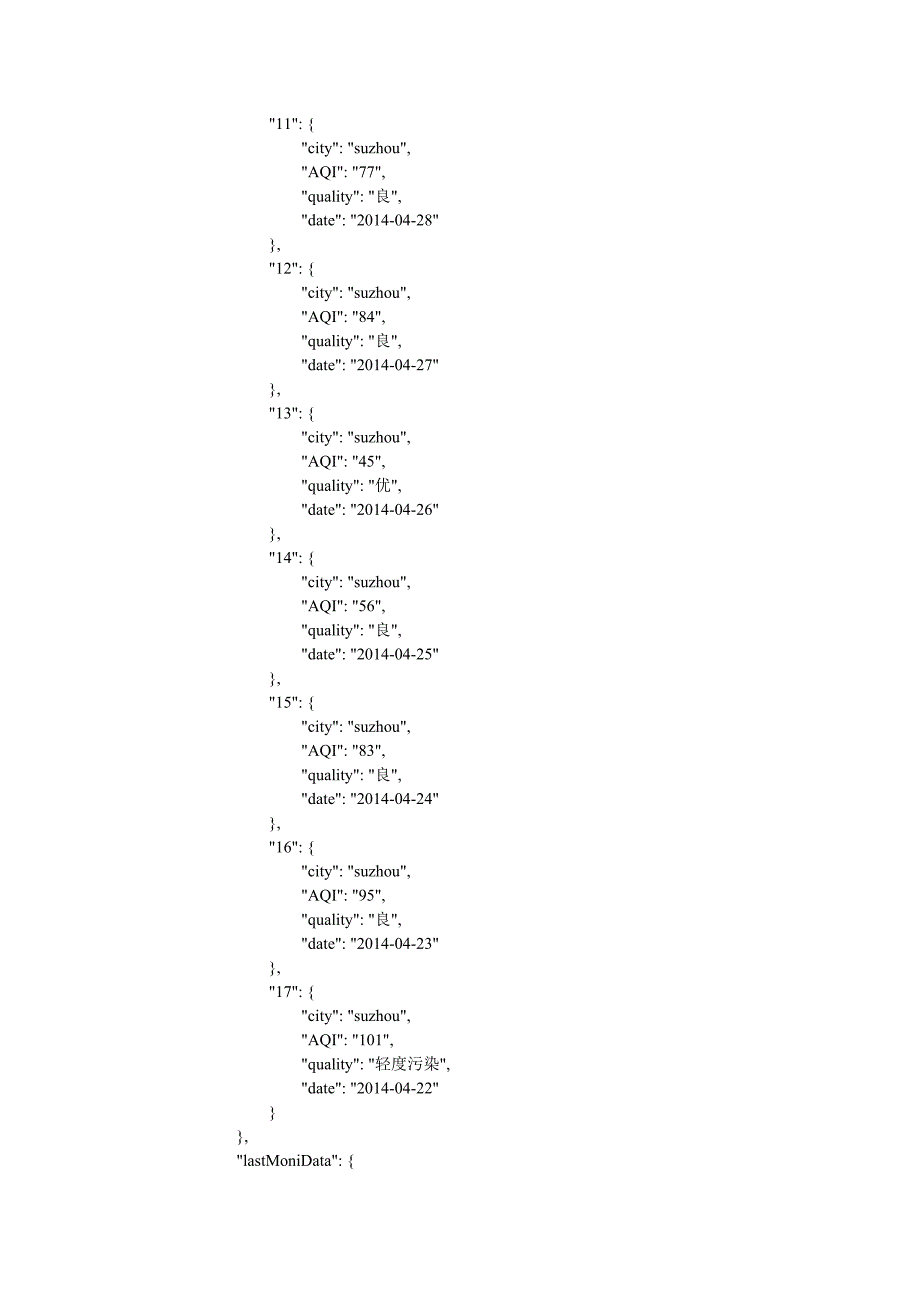 空气质量实时监测接口json返回示例_第3页